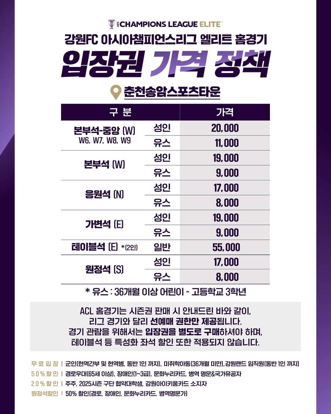 2025-26 AFC 강원 FC 상하이 선화