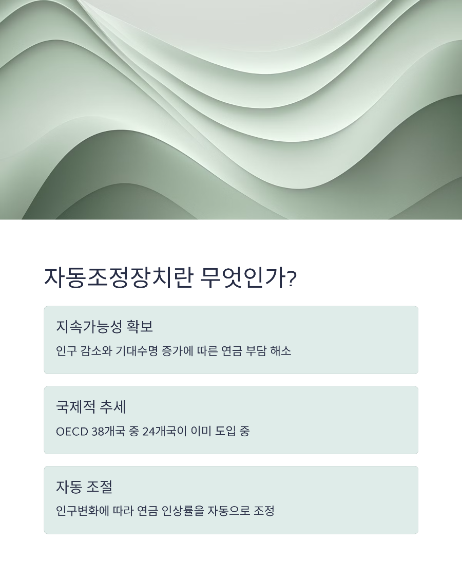 연금개혁 자동조정장치&amp;#44; 내 월급에 미치는 실제 영향은?