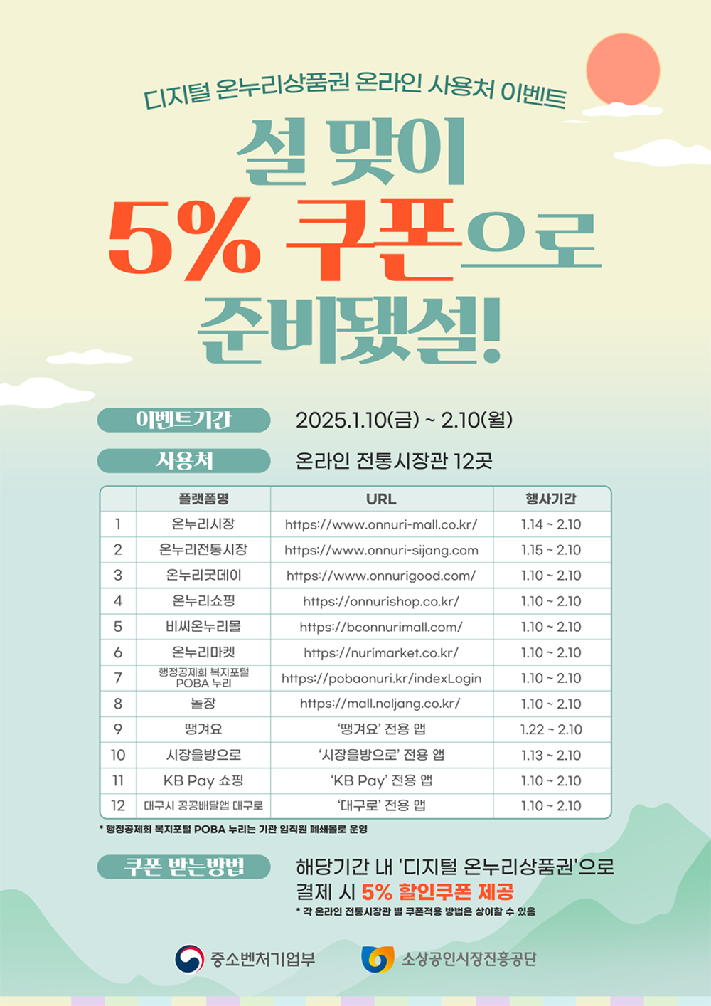 온누리상품권 15% 환급 정보