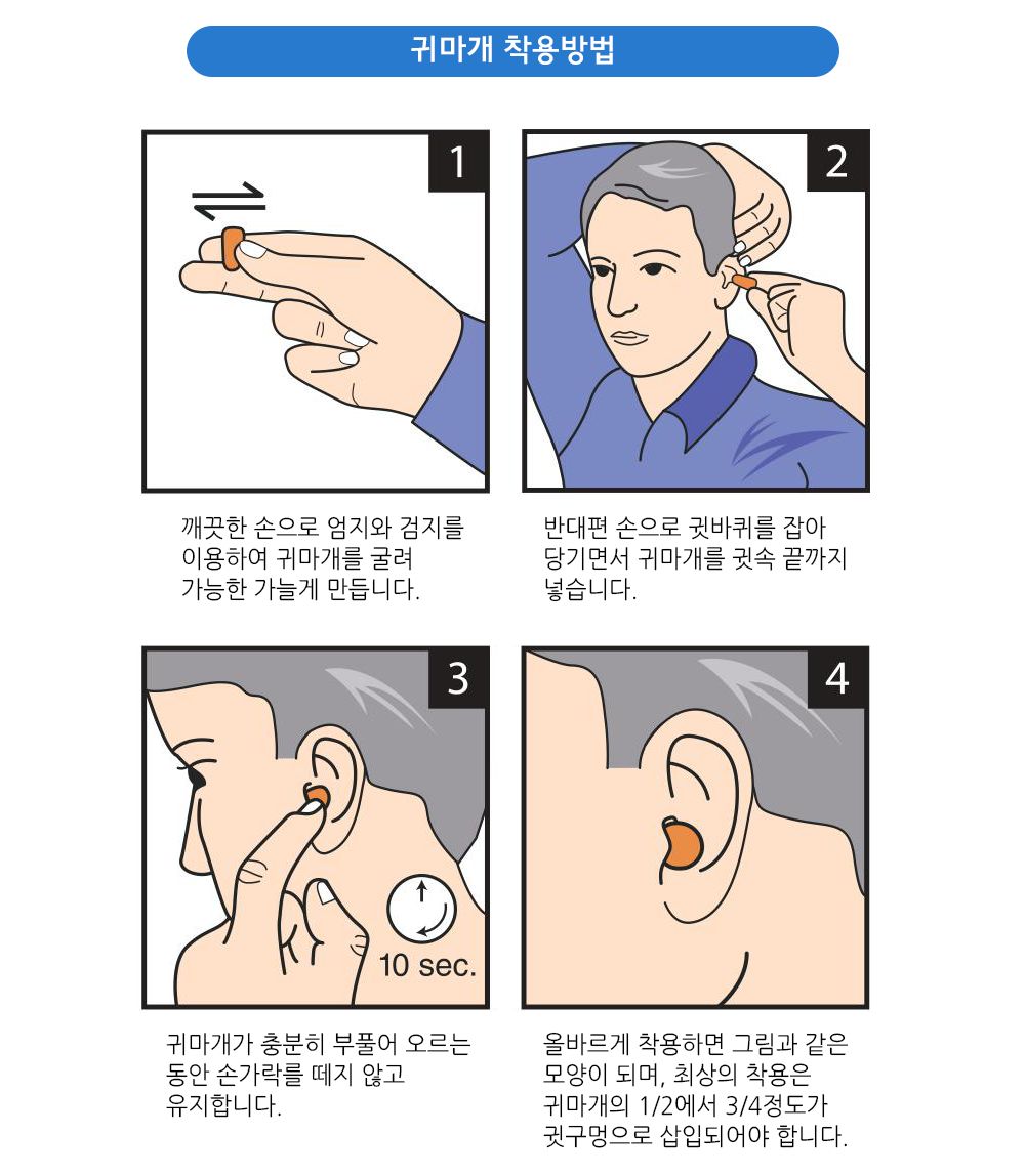 귀마개 고르는법 크기 선택 가이드