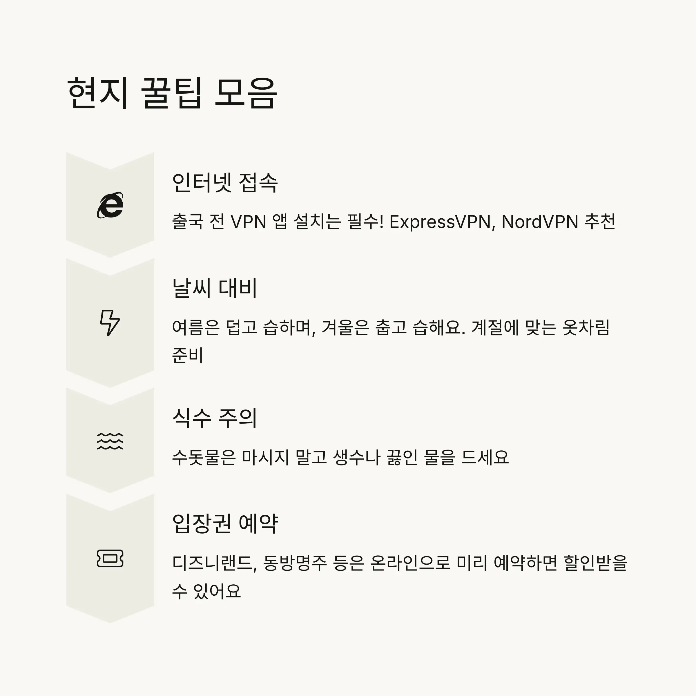 💡 여행 꿀팁