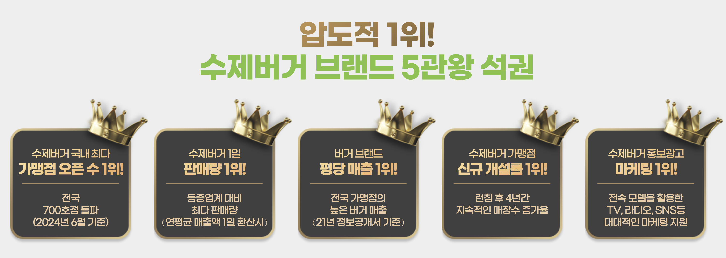 프랭크버거 창업 장점