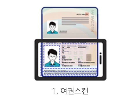 스마트패스 백드랍 예약방법 등록하기