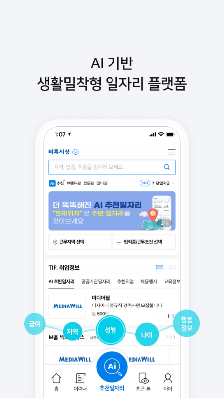 벼룩시장 구인구직, 벼룩시장