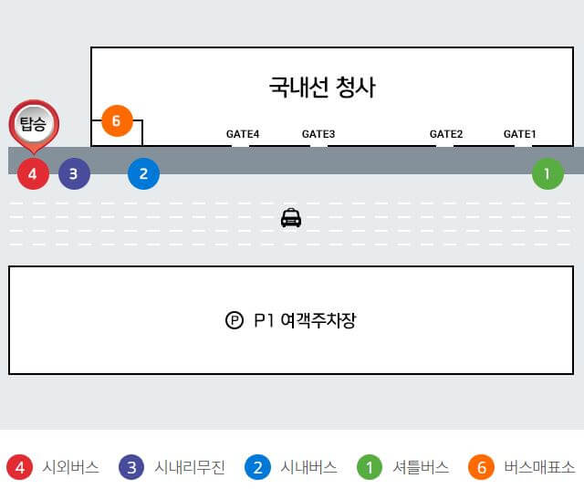 김해공항 국내선
