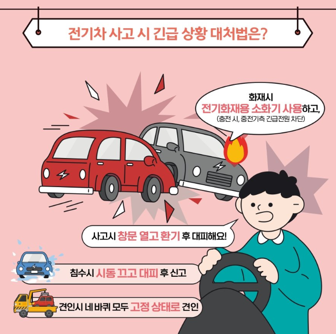 전기차 안전 체크리스트 사고시 대처법