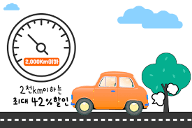 운전하고 포인트 받는 T맵 리워드 꿀팁