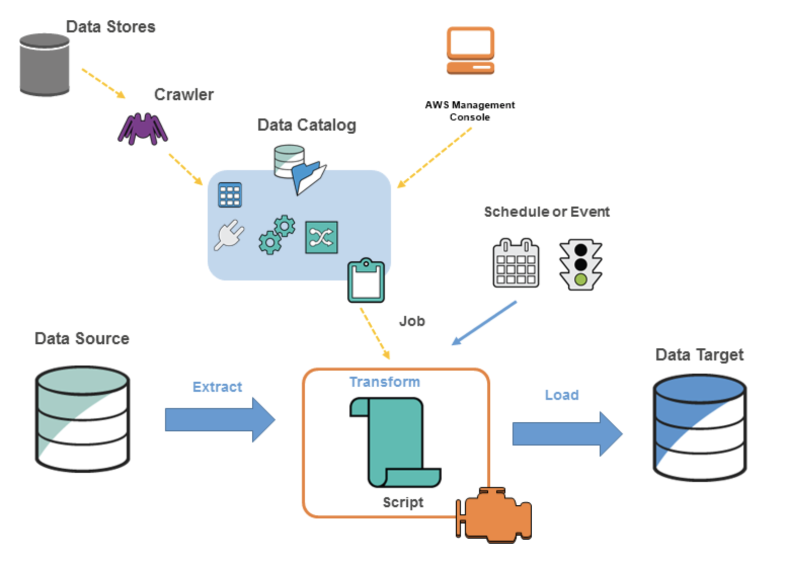 article thumbnail image