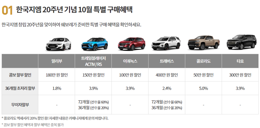 한국지엠 20주년 기념 10월 특별 구매혜택