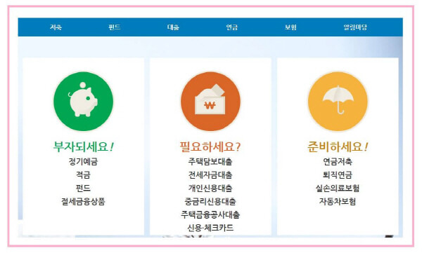 정기예금 정기적금 비교 사이트