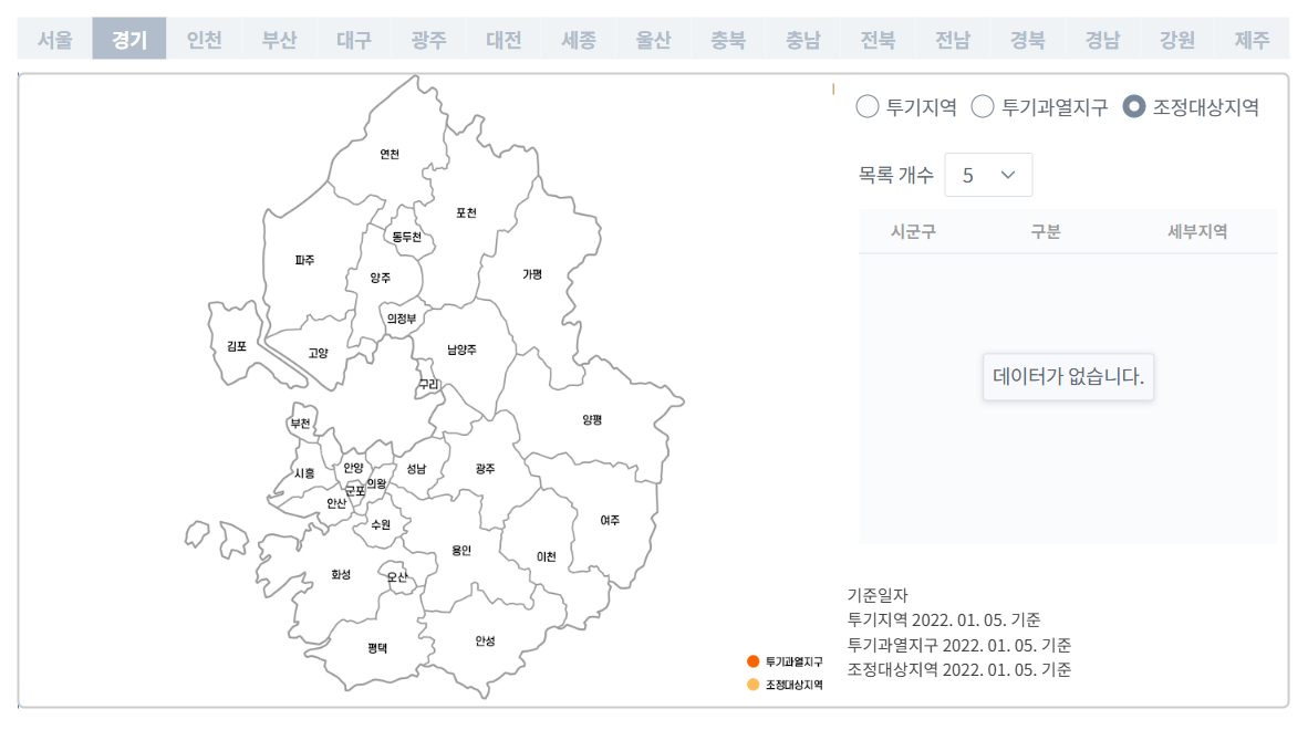 경기도 비규제지역 지정 예시