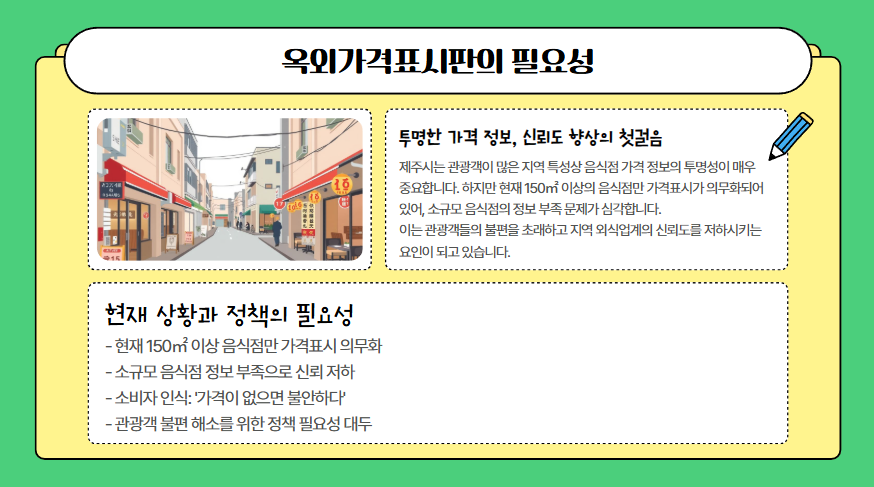 제주시 음식점 가격표시 지원