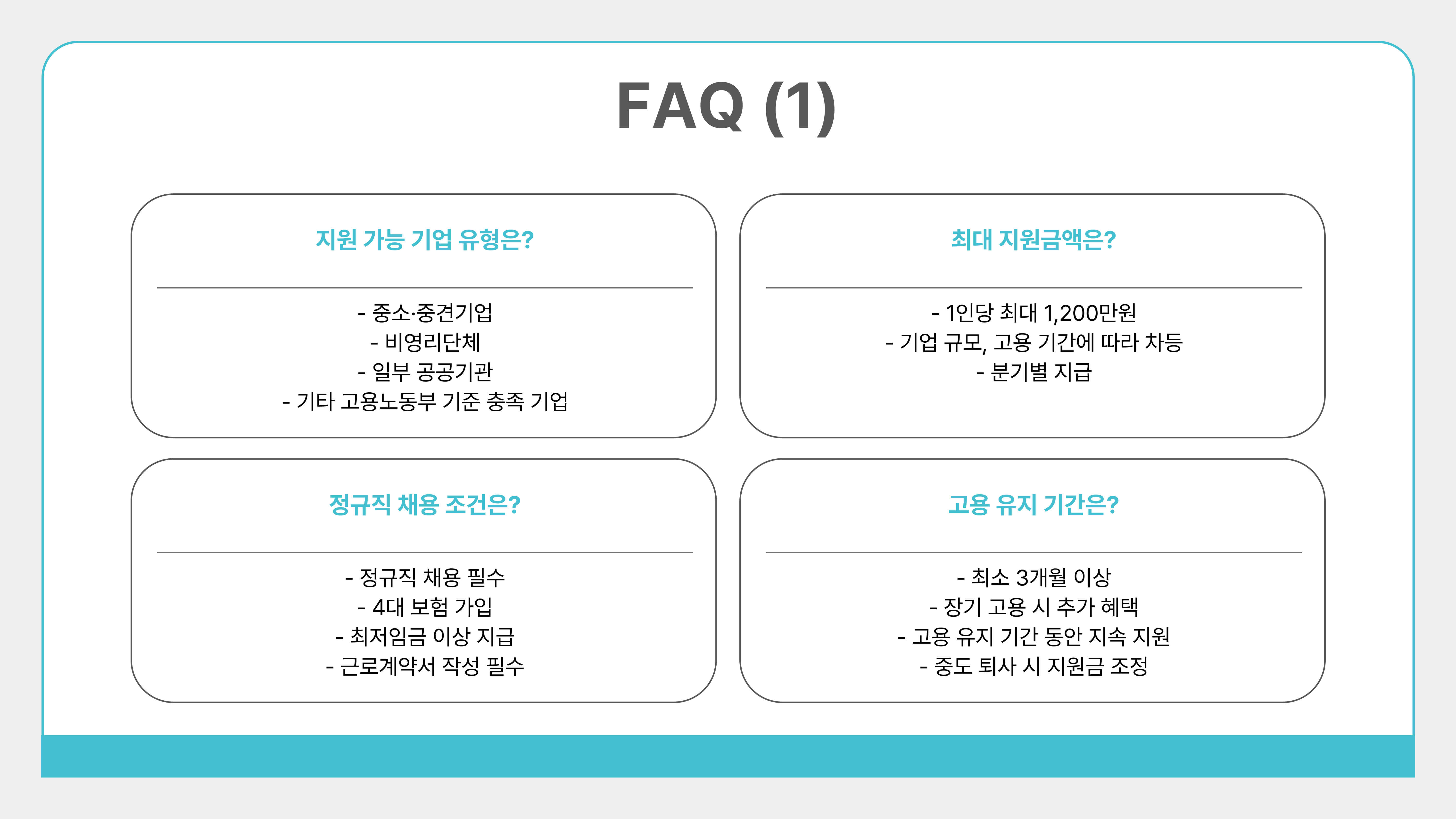 청년 일자리 도약 장려금