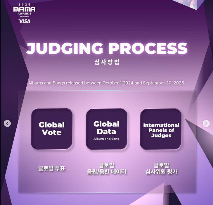 MAMA 2025
