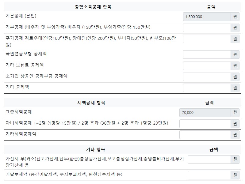 개인사업자 소득세율 계산 방법 소득세율표