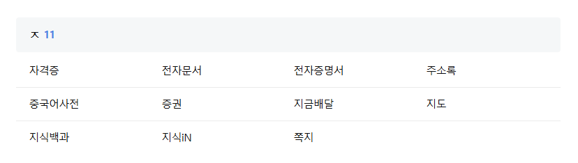 전자증명서