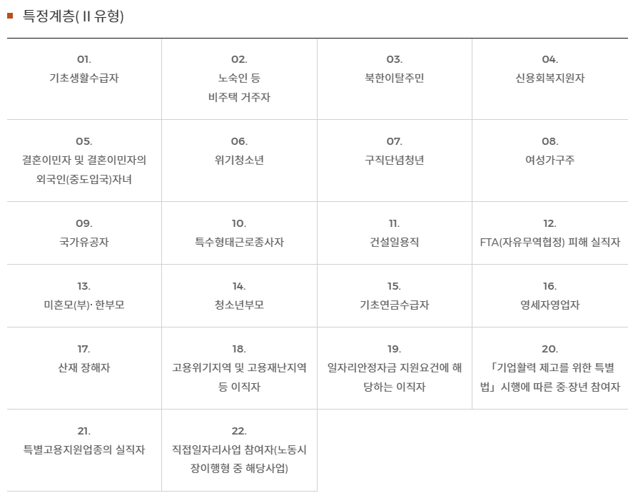 청년 취업 지원금 최대 540만원 신청