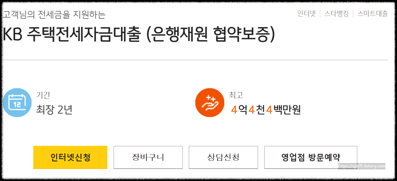 전세자금대출 추천 TOP5 최저금리