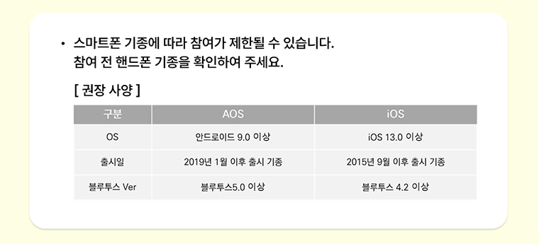 손목닥터9988