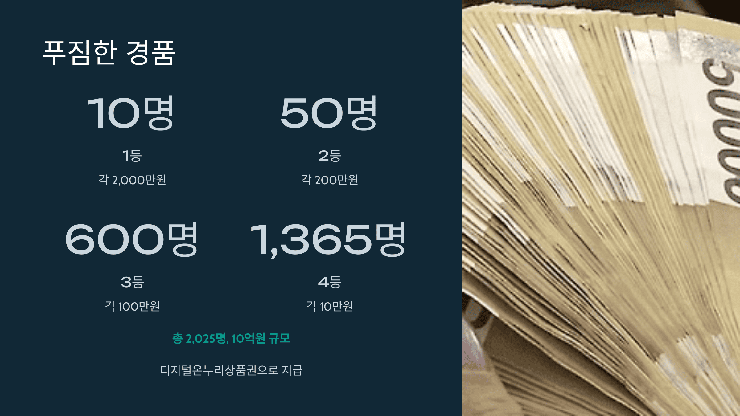 상생 소비 복권, 소상공인 살리고 2천만 원 경품도 받는 방법