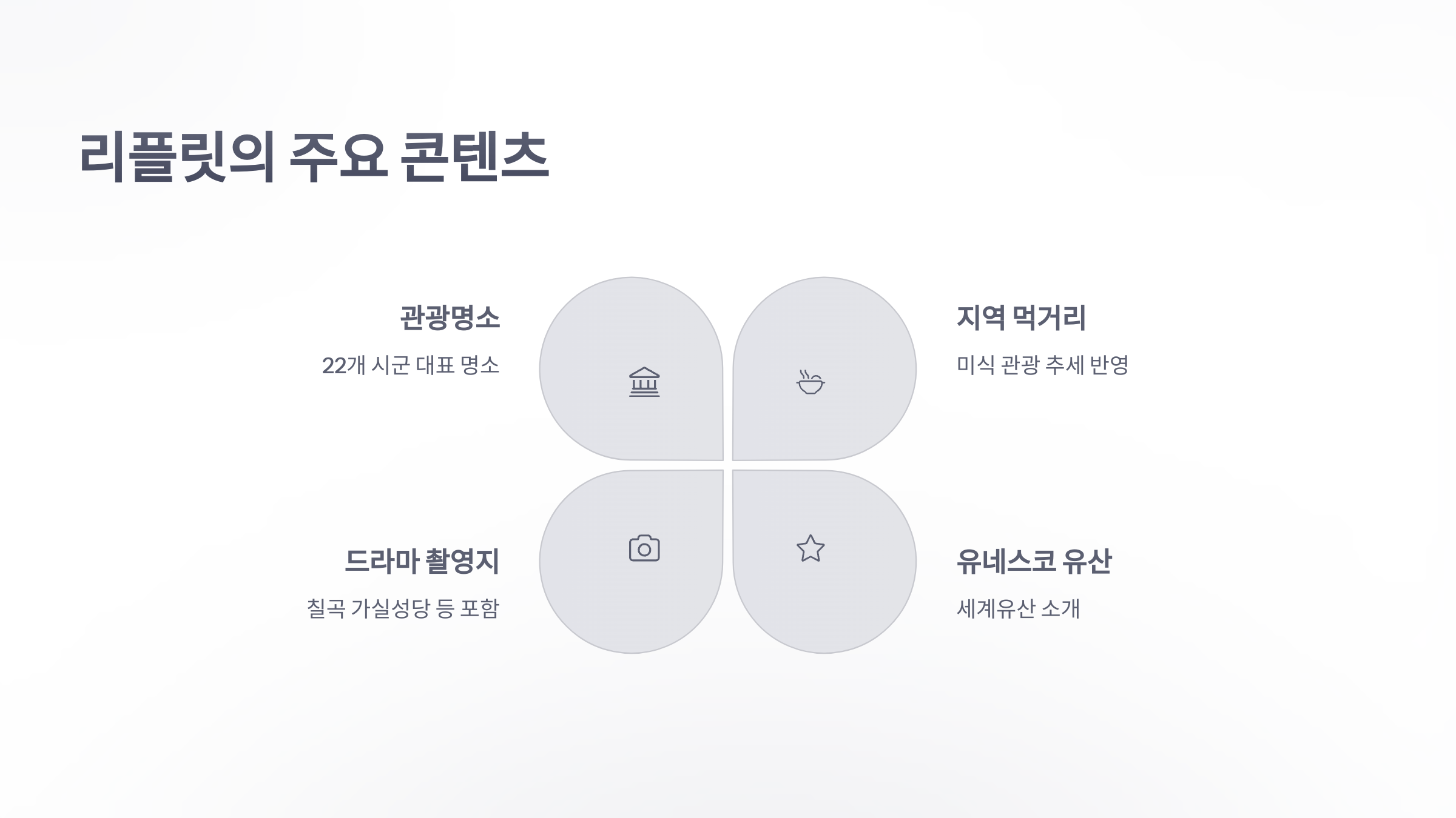 참조-관광안내지도-리플릿,-경상북도,-5개-언어-3