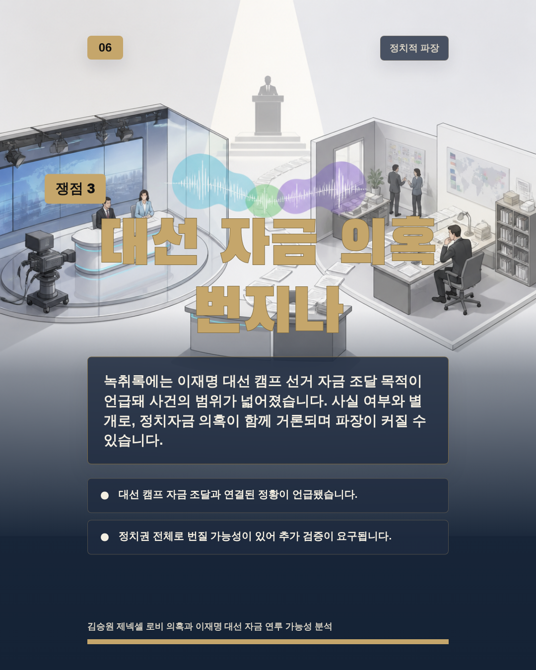 대선 자금 의혹 번지나