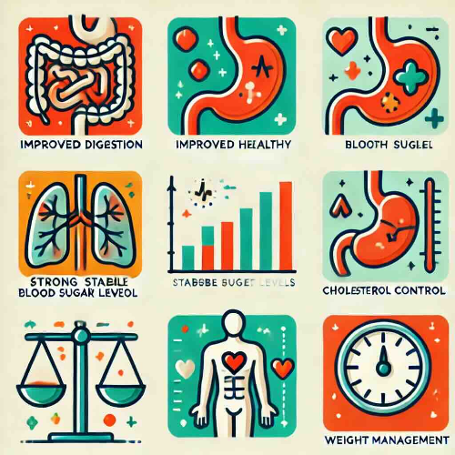 A set of symbolic illustrations representing various health benefits