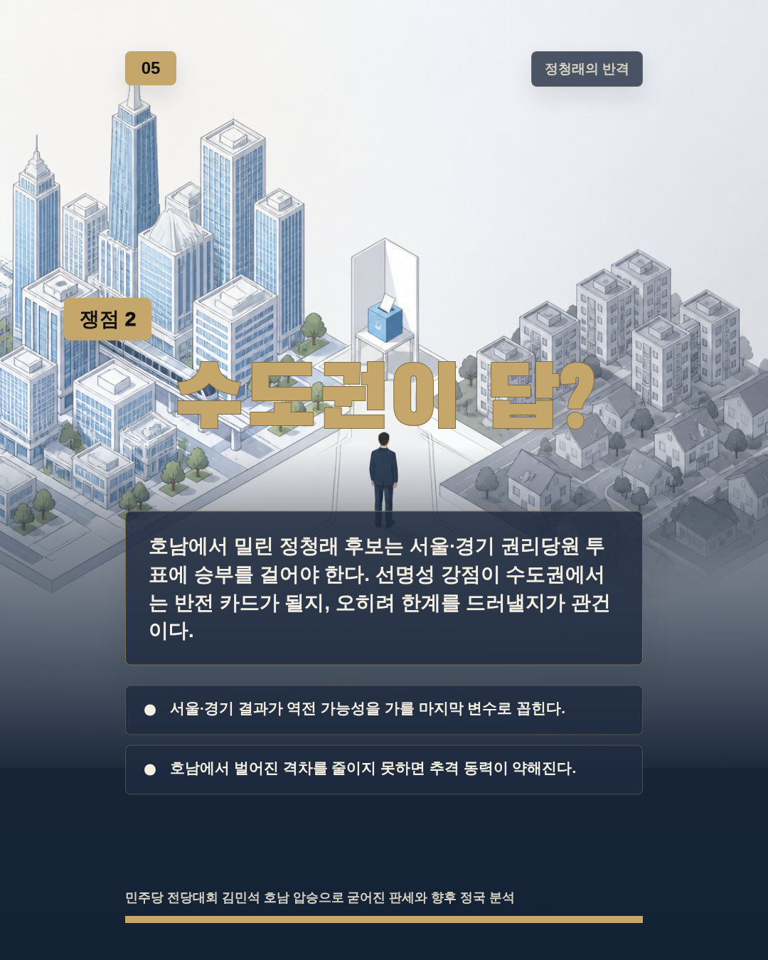 수도권이 답?