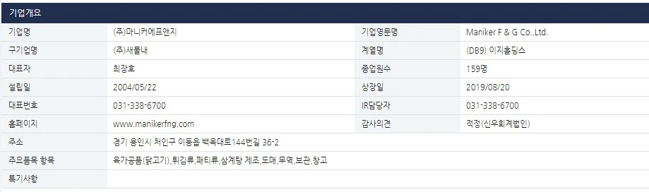 마니커에프앤지-개요