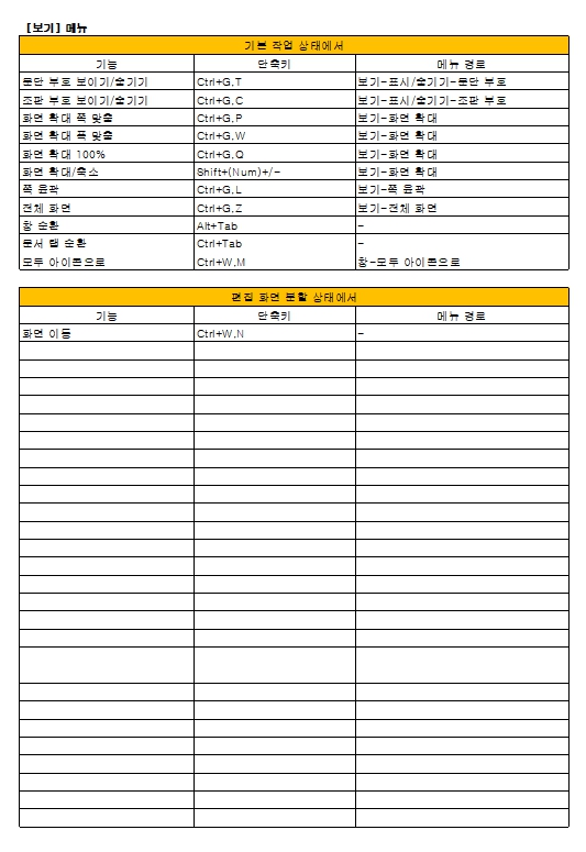 한글 단축키 모음