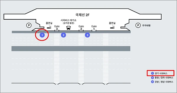 김포공항-안산-국제선-타는-곳