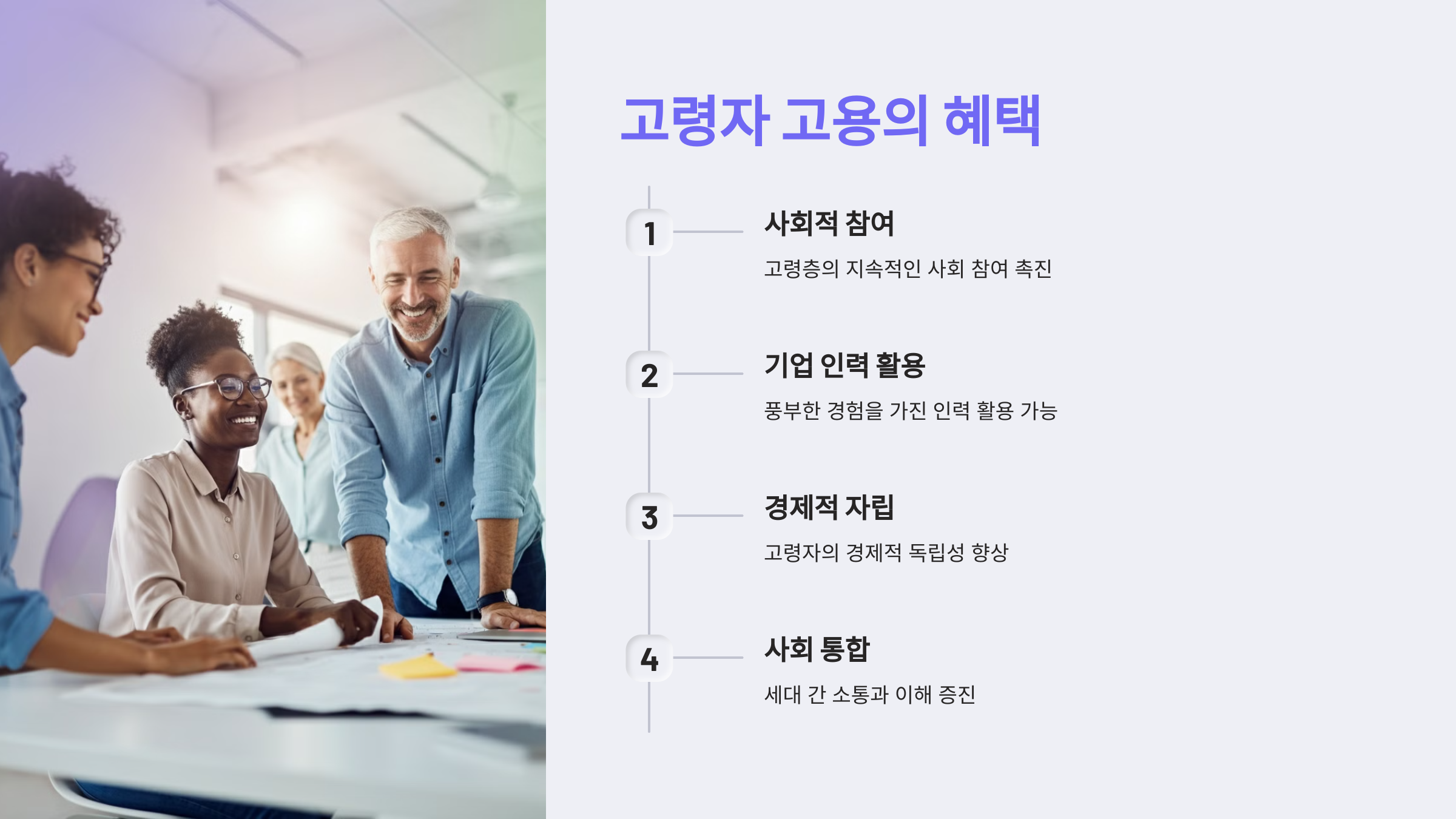 60세 이상 고령자 고용지원금 신청 방법과 혜택