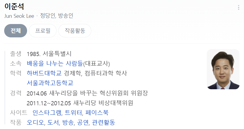 이준석 관련주 : 정치 테마주