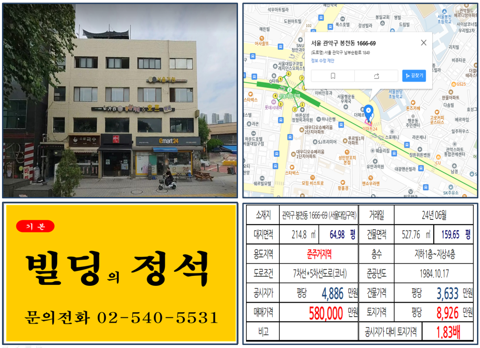 2호선 서울대입구역 58억 역세권 대로변 건물 거래 이마트24 편의점 입점 프라임 입지 부동산 기회