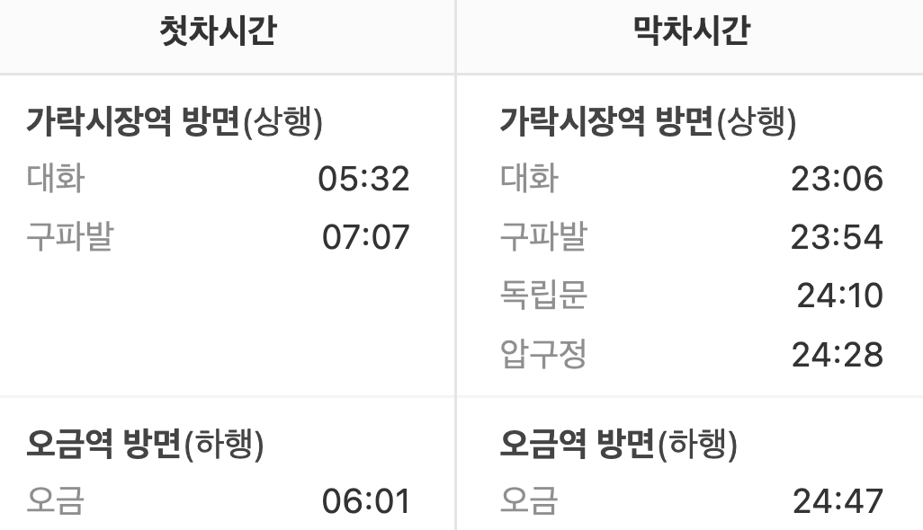 경찰병원역 첫차/막차시간표