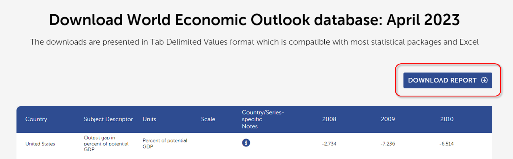GDP 갭 확인하는 법 11 - 데이터를 확인 및 다운로드