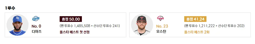 1루수