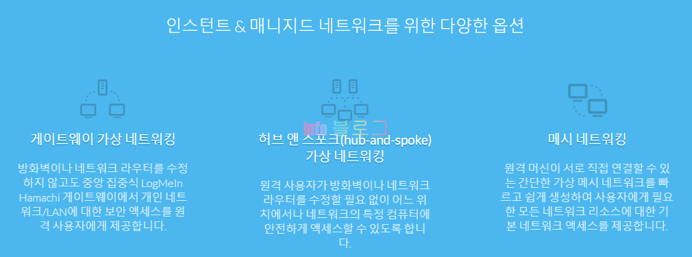 하마치 다운로드 hamachi 사용법 스크립트 오류 해결 방법