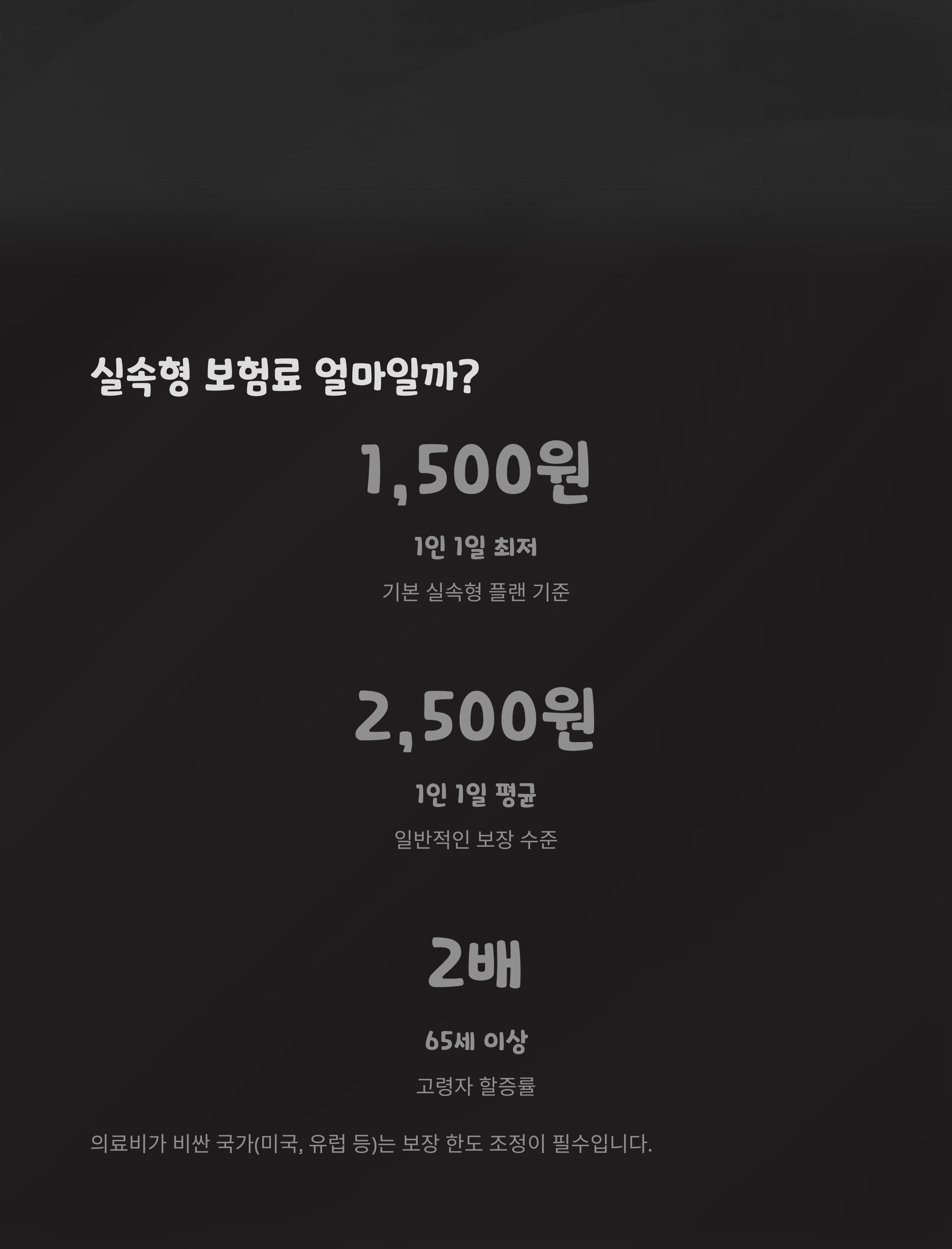 실속형 보험료 얼마일까?