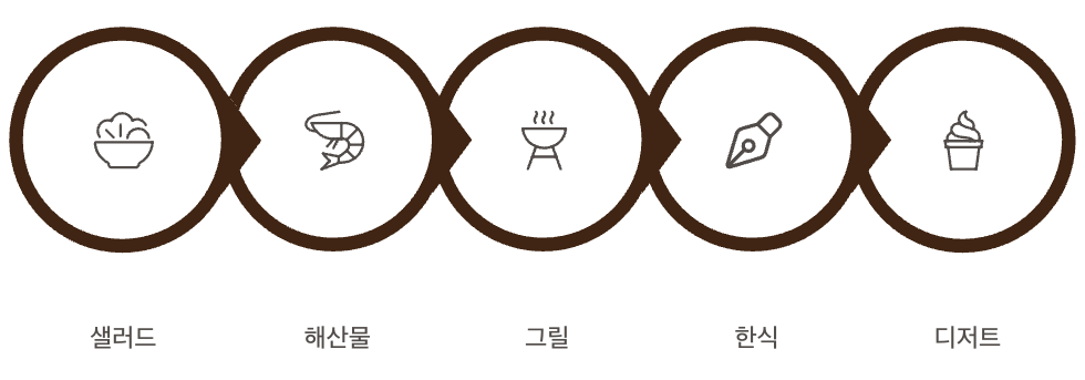 신라스테이 역삼 뷔페 메뉴 구성 음식 나오는 순서도 이미지