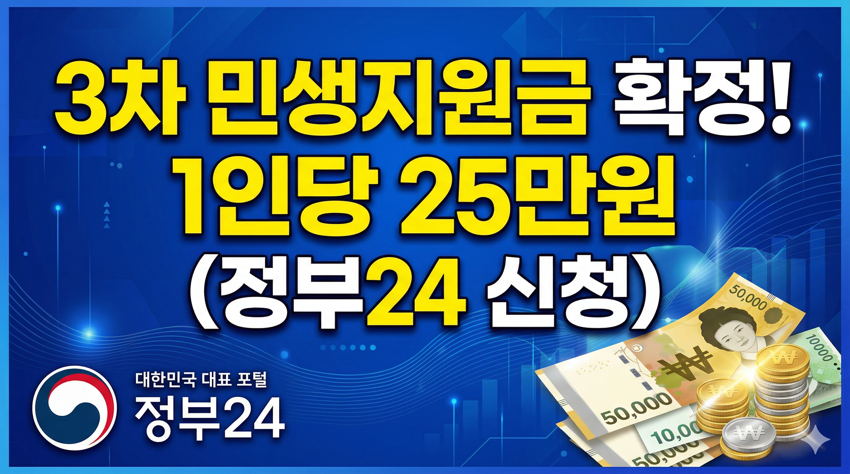 3차 민생지원금 확정! 1인당 25만원 (정부24 신청)