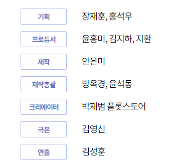 수사반장 만든이들