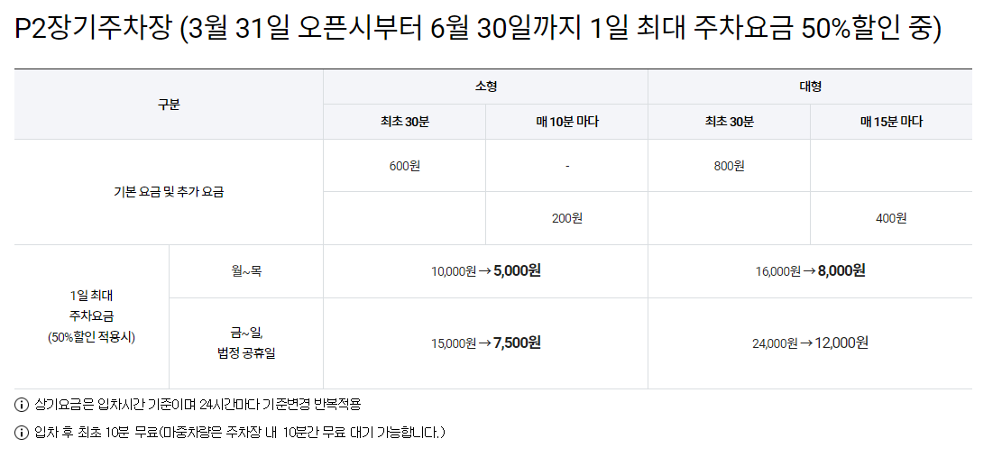 제주공항 주차가이드 (5)
