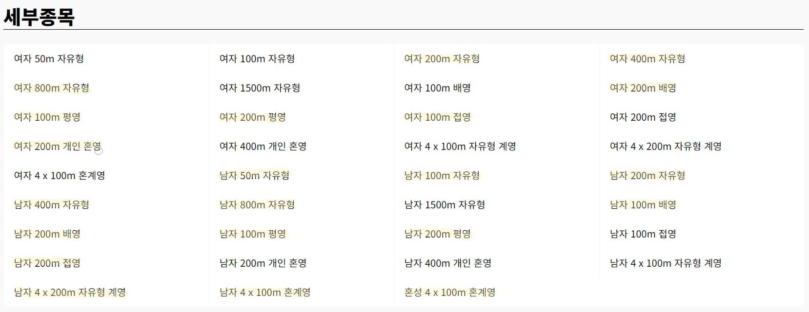 파리올림픽 수영