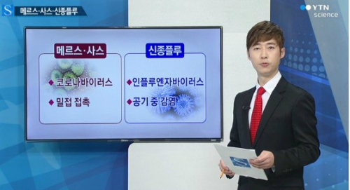 코로나 사스 메르즈 괴질 바이러스