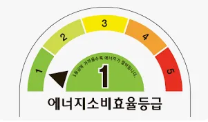 소상공인 에어컨 지원-지참 서류