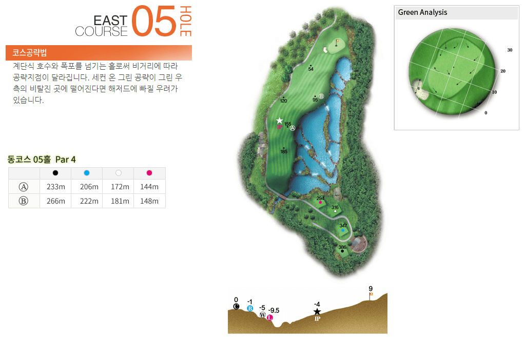 레인보우힐스 컨트리클럽 동코스 5