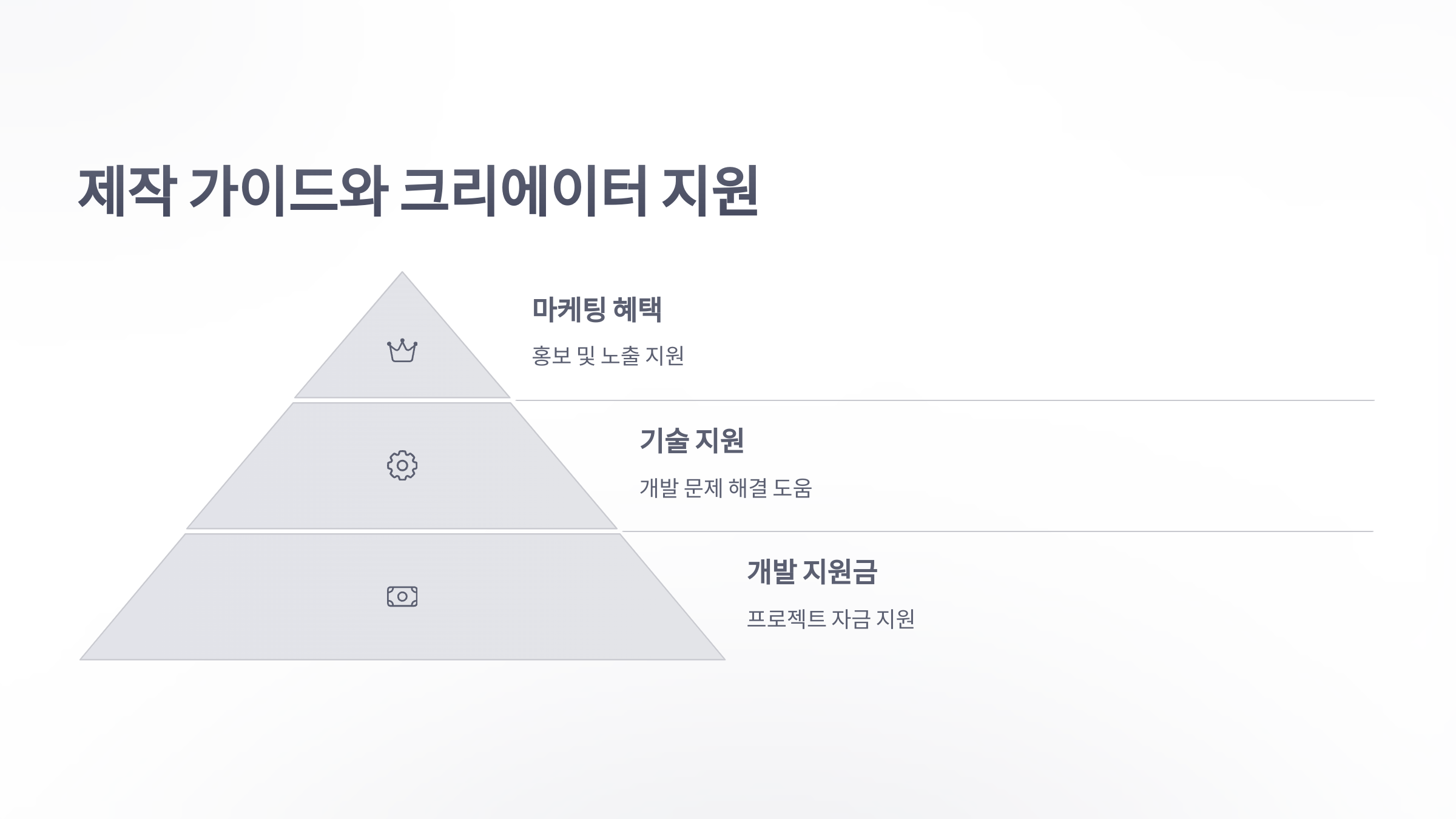 참조-메이플스토리-월드,-시스템-소개-5
