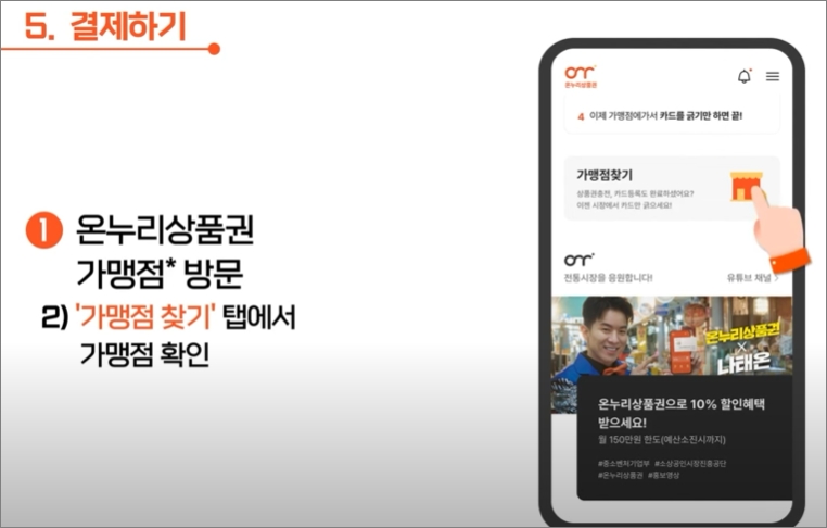 카드형 온누리상품권 앱 사용방법 안내 -출처: 온누리상품권 홈페이지-