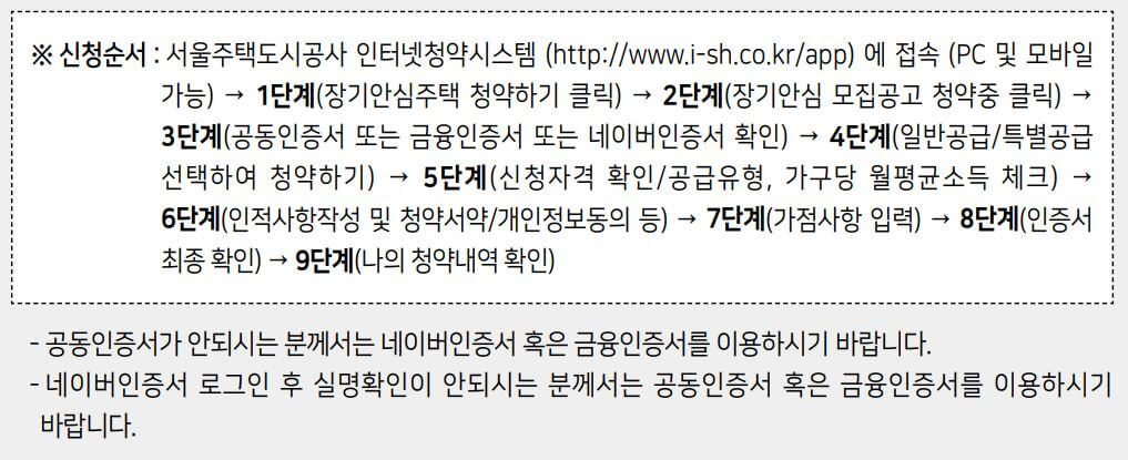 신청방법